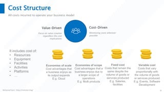 Mohamed Sami - https://melsatar.blog/ 25
Cost Structure
All costs incurred to operate your business model
Cost-Driven
Minimizing costs wherever
possible
Value-Driven
Focus on value creation
regardless the cost
implications
It includes cost of:
• Resources
• Equipment
• Facilities
• Activities
• Platforms
• …
Economies of scale
Cost advantages that
a business enjoys as
its output expands
E.g. Cloud
Economies of scope
Cost advantages that a
business enjoys due to
a larger scope of
operations
E.g. Multi products
Fixed cost
Costs that remain the
same despite the
volume of goods or
services produced
E.g. Salaries,
facilities
Variable cost
Costs that vary
proportionally with
the volume of goods
or services produced
E.g. Events, Software
Development
 