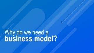 Why do we need a
business model?
3
 