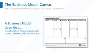 The Business Model Canvas
What is a business model? What is the purpose of the business model canvas?
A Business Model
describes…
the rationale of how an organization
creates, delivers, and captures value.
Mohamed Sami - https://melsatar.blog/ 4
 