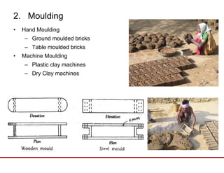 2. Moulding
• Hand Moulding
– Ground moulded bricks
– Table moulded bricks
• Machine Moulding
– Plastic clay machinesPlastic clay machines
– Dry Clay machines
 