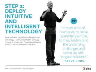 What Do Executives Need to Do to Go Digital?