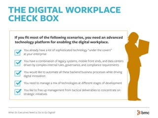 What Do Executives Need to Do to Go Digital?