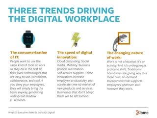 What Do Executives Need to Do to Go Digital?