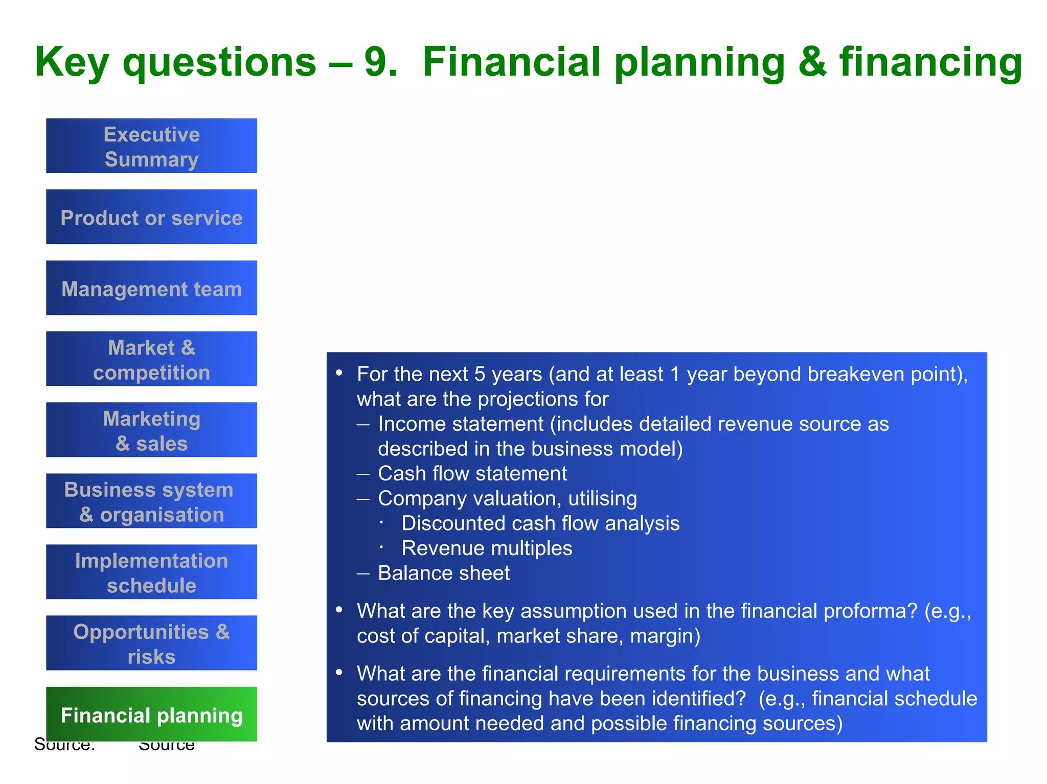 Key questions – 9.  Financial planning & financing Executive Summary Product or service Management team Market & competition Marketing & sales Business system  & organisation Implementation schedule Opportunities & risks Financial planning For the next 5 years (and at least 1 year beyond breakeven point), what are the projections for Income statement (includes detailed revenue source as described in the business model) Cash flow statement Company valuation, utilising Discounted cash flow analysis  Revenue multiples  Balance sheet What are the key assumption used in the financial proforma? (e.g., cost of capital, market share, margin) What are the financial requirements for the business and what sources of financing have been identified?  (e.g., financial schedule with amount needed and possible financing sources) 