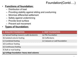 4
Foundation(Contd….)
• Functions of foundation:
– Distribution of load
– Providing stability against sliding and overturning
– Minimize differential settlement
– Safety against undermining
– Provide level surface
– Prevent soil movement
• Types of foundation:
1. SHALLOW FOUNDATION 2. DEEP FOUNDATION
(a) Spread footing-masonry walls &columns (a) Pile foundation
(b) Isolated column footing (b) Cofferdams
(c) Combined footing (c) Caissons or well foundation
(d) Cantilever footing
(e) Continuous footing
(f) Raft or mat footing
(g) Grillage foundation- heavy steel columns
 