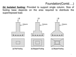 7
Foundation(Contd….)
(b) Isolated footing: Provided to support single column. Size of
footing base depends on the area required to distribute the
superimposed load.
 