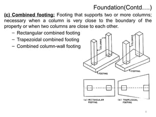 8
Foundation(Contd….)
(c) Combined footing: Footing that supports two or more columns;
necessary when a column is very close to the boundary of the
property or when two columns are close to each other.
– Rectangular combined footing
– Trapezoidal combined footing
– Combined column-wall footing
 