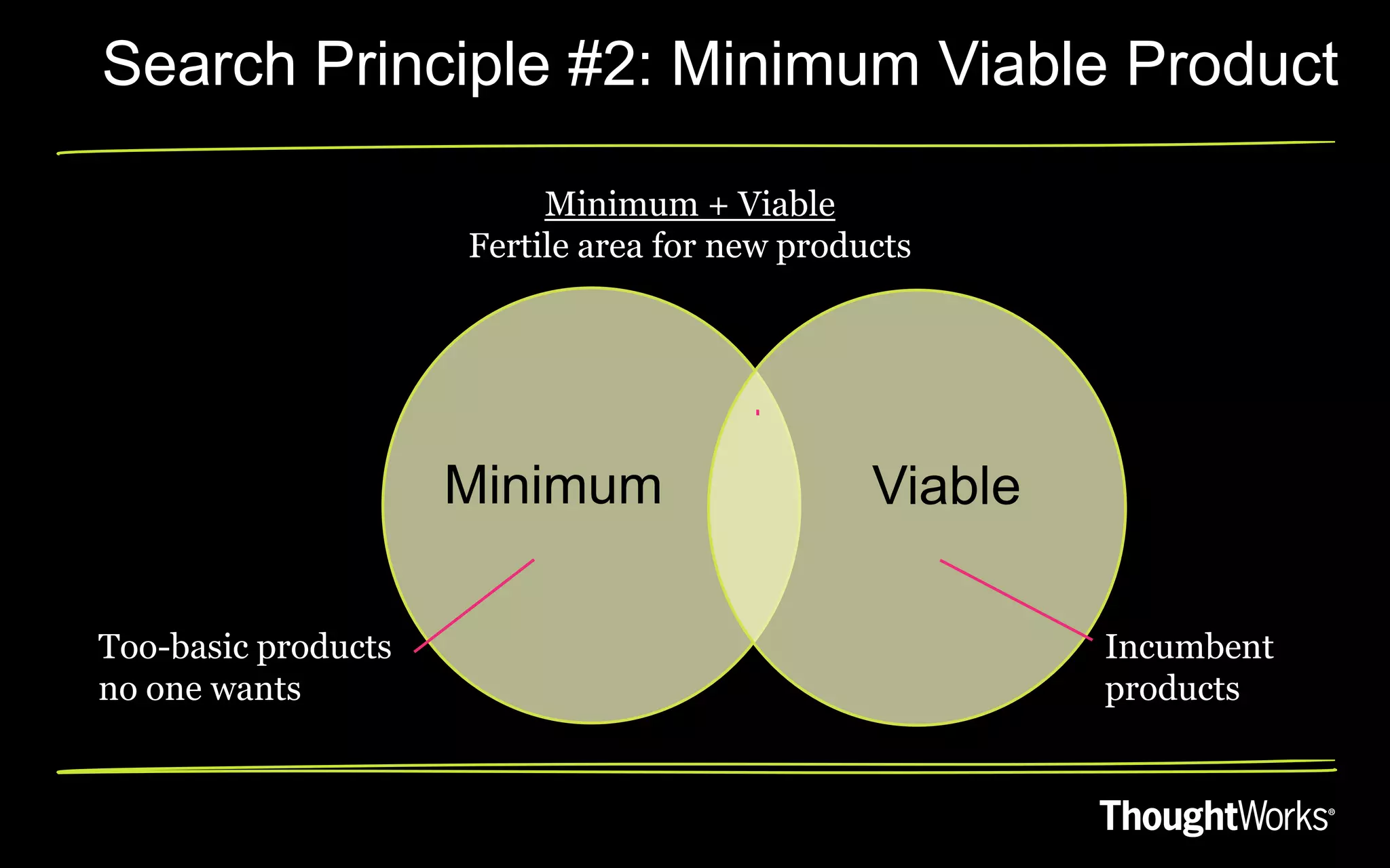 Search Principle #2: Minimum Viable Product

                          Minimum + Viable
                     Fertile area for new products




                     Minimum                   Viable

Too-basic products                                      Incumbent
no one wants                                            products
 