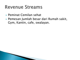  Peminat Cemilan sehat
 Pemesan Jumlah besar dari Rumah sakit,
Gym, Kantin, cafe, swalayan.
 