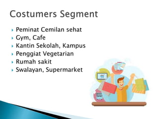  Peminat Cemilan sehat
 Gym, Cafe
 Kantin Sekolah, Kampus
 Penggiat Vegetarian
 Rumah sakit
 Swalayan, Supermarket
 