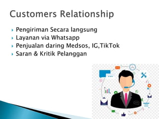  Pengiriman Secara langsung
 Layanan via Whatsapp
 Penjualan daring Medsos, IG,TikTok
 Saran & Kritik Pelanggan
 