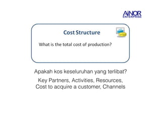 Apakah kos keseluruhan yang terlibat? 
Key Partners, Activities, Resources, 
Cost to acquire a customer, Channels 
 