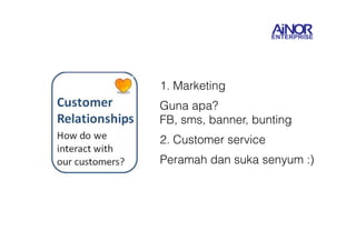 1. Marketing 
Guna apa? 
FB, sms, banner, bunting 
2. Customer service 
Peramah dan suka senyum :) 
 