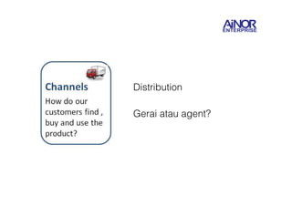 Distribution 
Gerai atau agent? 
 