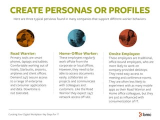 Curating Your Digital Workplace: Key Steps for IT