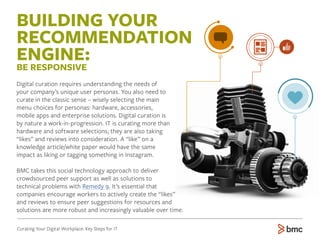 Curating Your Digital Workplace: Key Steps for IT