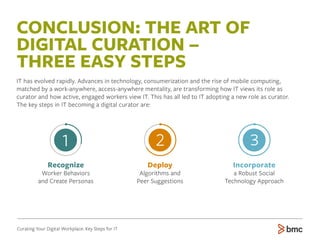 Curating Your Digital Workplace: Key Steps for IT