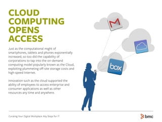 Curating Your Digital Workplace: Key Steps for IT