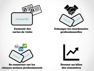 ConnectID


         Contenir des            Echanger les coordonnées
        cartes de visite             professionnelles




     Se connecter sur les            Dresser un bilan
réseaux sociaux professionnels        des rencontres
 