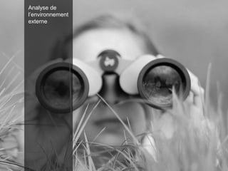 Analyse de
l’environnement
externe
 