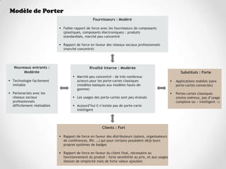Modèle de Porter
                                                   Fournisseurs : Modéré

                               Faible rapport de force avec les fournisseurs de composants
                                (plastiques, composants électroniques) : produits
                                standardisés, marché peu concentré

                               Rapport de force en faveur des réseaux sociaux professionnels
                                (marché concentré)




   Nouveaux entrants :                           Rivalité Interne : Modérée
        Modérée                                                                                               Substituts : Forte
                                       Marché peu concentré : de très nombreux
 Technologie facilement                acteurs pour les porte-cartes classiques                          Applications mobiles (sans
  imitable                              (modèles basiques aux modèles hauts-de-                            porte-cartes connectés)
                                        gamme)
 Partenariats avec les                                                                                   Portes cartes classiques
  réseaux sociaux                      Les usages des porte-cartes sont peu évolués                       (moins onéreux, pas d’usage
  professionnels                                                                                           complexe ou « intelligent »)
  difficilement réalisables            Aujourd’hui il n’existe pas de porte-carte
                                        intelligent




                                                         Clients : Fort

                               Rapport de force en faveur des distributeurs (salons, organisateurs
                                de conférences, RH, …) qui pour certains possèdent déjà leurs
                                propres systèmes de badges

                               Rapport de force en faveur du client final, nécessaire au
                                fonctionnement du produit : forte sensibilité au prix, et aux usages
                                (besoin de simplicité mais de forte valeur ajoutée)
 