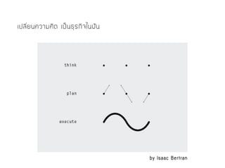 เปลี่ยนความคิด เป็นธุรกิจในฝัน
by Isaac Bertran
 