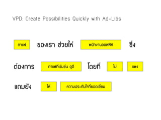 ของเรา ช่วยให้กาแฟ
VPD: Create Possibilities Quickly with Ad-Libs
พนักงานออฟฟิศ ซึ่ง
ต้องการ กาแฟที่เข้มข้น ดูดี โดยที่ ไม่ แพง
แถมยัง ให้ ความประทับใจที่ยอดเยี่ยม
 