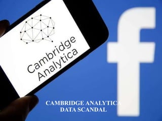 CAMBRIDGE ANALYTICA
DATA SCANDAL
 