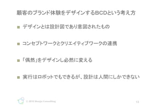 !?



!?



!?



!?                                       	



     ? 2010 Monju Consulting        13
                               13
 