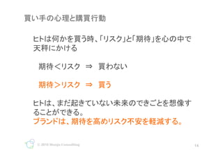 ? 2010 Monju Consulting        14
                          14
 