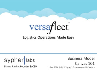 TM
Logistics Operations Made Easy
Business Model
Canvas 101
11 Dec 2014 @ NEST by NUS Entrepreneurship SocietyShamir Rahim, Founder & CEO
 
