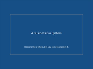 A Business is a System
It seems like a whole. But you can deconstruct it.
 