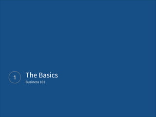 The Basics 
Business 101
1
 