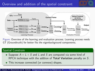 Overview and addition of the spatial constraint




   Figure: Overview of the learning and evaluation process. Learning process needs
   GT (Groundtruth) for better ﬁts the eigenbackground components.


   Spatial Constrain
          Suppose A = L + S and L and S are computed via some kind of
          RPCA technique with the addtion of Total Variation penalty on S.
          This increase connected (or connexe) shapes.

C. Guyon, T. Bouwmans and E. Zahzah Foreground Detection via Robust Low Rank Matrix Decomposition including spati
                                      (MIA Laboratory (Mathematics Images & Applications), 5, 2012
                                                                               November University of 19 / 27
                                                                                                       La Roche
 