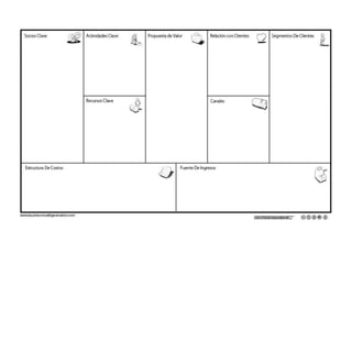 Bmc DE OSTERWALDER 2022