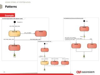 Sysml Testing SysML for embedded system engineering - Academy Camp 2015 | PPTX