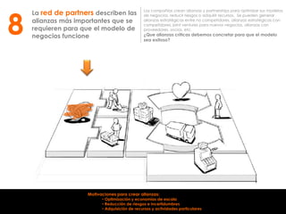La red de partners describen las
alianzas más importantes que se
requieren para que el modelo de
negocios funcione
Las compañías crean alianzas y partnerships para optimizar sus modelos
de negocios, reducir riesgos o adquirir recursos. Se pueden generar
alianzas estratégicas entre no competidores, alianzas estratégicas con
competidores, joint ventures para nuevos negocios, alianzas con
proveedores, socios, etc.
¿Que alianzas críticas debemos concretar para que el modelo
sea exitoso?
8
Motivaciones para crear alianzas:
• Optimización y economías de escala
• Reducción de riesgos e incertidumbres
• Adquisición de recursos y actividades particulares
 