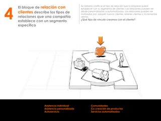 El bloque de relación con
clientes describe los tipos de
relaciones que una compañía
establece con un segmento
específico
Se debería clarificar el tipo de relación que la empresa quiere
establecer con su segmento de clientes. Las relaciones pueden ser
desde personalizadas a automatizadas. Las relaciones pueden ser
motivadas por: adquirir nuevos clientes, retener clientes o incrementar
ventas.
¿Qué tipo de vínculo creamos con el cliente?4
Asistencia individual
Asistencia personalizada
Autoservicio
Comunidades
Co-creación de productos
Servicios automatizados
 
