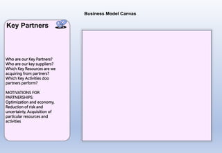 BUSINESS MODEL CANVAS BISNIS DIGITAL.pptx