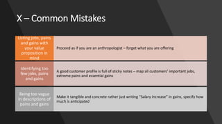 X – Common Mistakes
Proceed as if you are an anthropologist – forget what you are offering
Listing jobs, pains
and gains with
your value
proposition in
mind
A good customer profile is full of sticky notes – map all customers’ important jobs,
extreme pains and essential gains
Identifying too
few jobs, pains
and gains
Make it tangible and concrete rather just writing “Salary increase” in gains, specify how
much is anticipated
Being too vague
in descriptions of
pains and gains
 