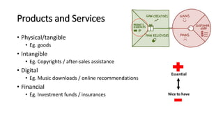 Products and Services
• Physical/tangible
• Eg. goods
• Intangible
• Eg. Copyrights / after-sales assistance
• Digital
• Eg. Music downloads / online recommendations
• Financial
• Eg. Investment funds / insurances
Essential
Nice to have
 