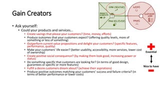 Gain Creators
• Ask yourself:
• Could your products and services…
• Create savings that please your customers? (time, money, efforts)
• Produce outcomes that your customers expect? (offering quality levels, more of
something or less of something)
• Outperform current value propositions and delight your customers? (specific features,
performance, quality)
• Make your customers’ life easier? (better usability, accessibility, more services, lower cost
of ownership)
• Create positive social consequence? (by making them look good, increasing power or
status)
• Do something specific that customers are looking for? (in terms of good design,
guarantees or specific or more features)
• Fulfill a desire customers dream about? (achieve their aspirations)
• Produce positive outcomes matching your customers’ success and failure criteria? (in
terms of better performance or lower costs)
Essential
Nice to have
 