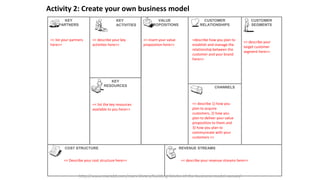 VALUE
PROPOSITIONS
CHANNELS
CUSTOMER
RELATIONSHIPS
CUSTOMER
SEGMENTS
REVENUE STREAMSCOST STRUCTURE
KEY
PARTNERS
KEY
RESOURCES
KEY
ACTIVITIES
Activity 2: Create your own business model
<< insert your value
proposition here>>
<< Describe your cost structure here>>
<< list your partners
here>>
<< describe your revenue streams here>>
<< list the key resources
available to you here>>
<< describe your key
activities here>>
<describe how you plan to
establish and manage the
relationship between the
customer and your brand
here>>
<< describe 1) how you
plan to acquire
customers, 2) how you
plan to deliver your value
proposition to them and
3) how you plan to
communicate with your
customers >>
<< describe your
target customer
segment here>>
http://www.marsdd.com/mars-library/building-blocks-of-the-business-model-canvas/
 