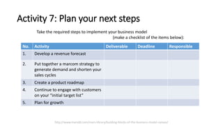 Activity 7: Plan your next steps
No. Activity Deliverable Deadline Responsible
1. Develop a revenue forecast
2. Put together a marcom strategy to
generate demand and shorten your
sales cycles
3. Create a product roadmap
4. Continue to engage with customers
on your “initial target list”
5. Plan for growth
Take the required steps to implement your business model
(make a checklist of the items below):
http://www.marsdd.com/mars-library/building-blocks-of-the-business-model-canvas/
 