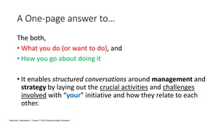 A One-page answer to…
The both,
• What you do (or want to do), and
• How you go about doing it
• It enables structured conversations around management and
strategy by laying out the crucial activities and challenges
involved with “your” initiative and how they relate to each
other.
Reference: Osterwalder A., Pigneur Y (2010) Business Model Generation
 