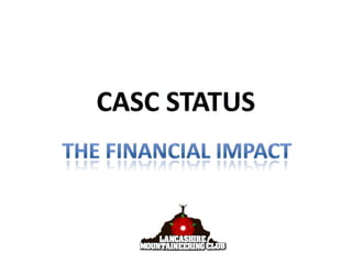 CASC Status The Financial Impact 