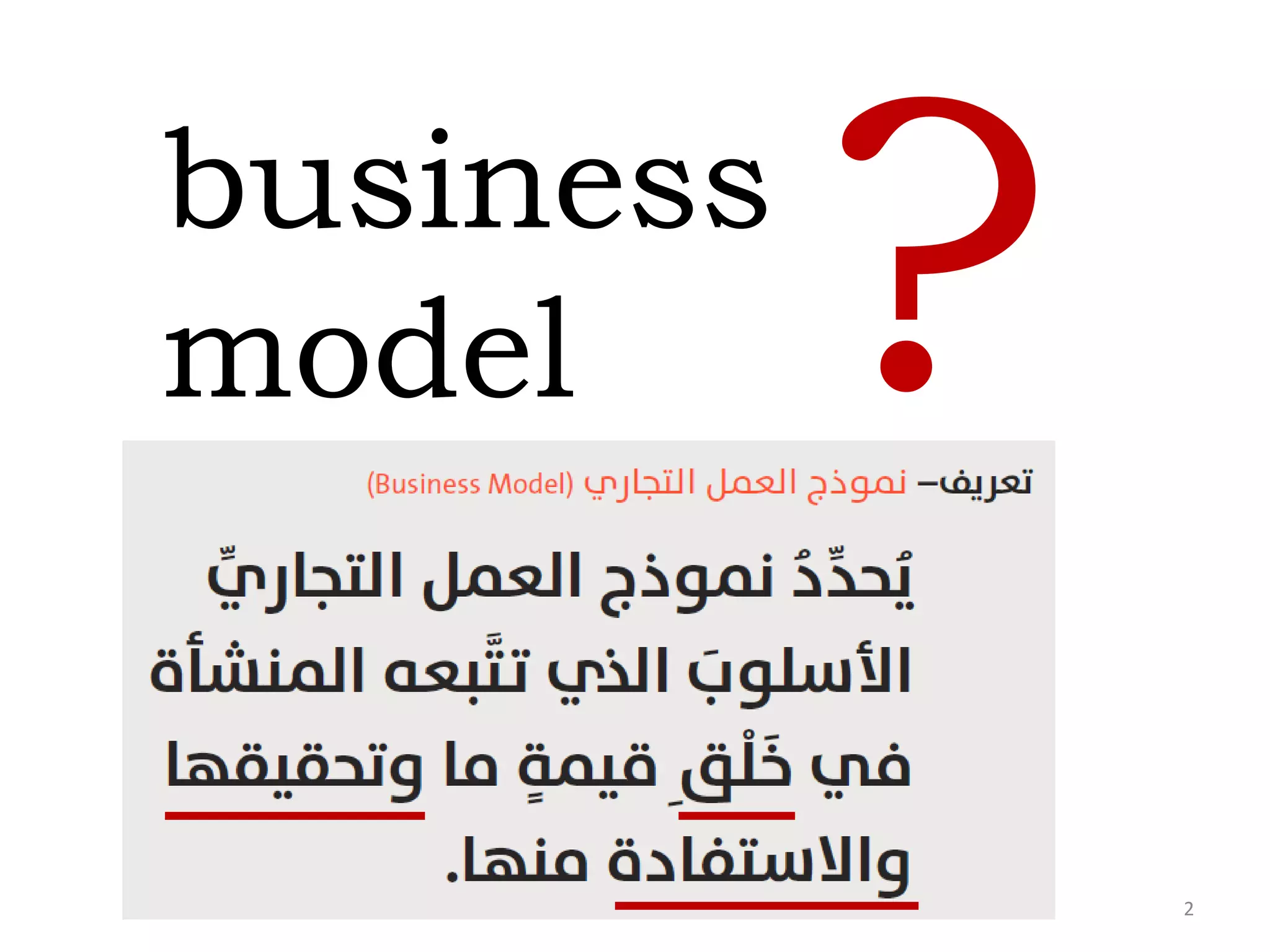 Business Model Canvas In Arabic - إبتكار نموذج العمل التجاري | PDF