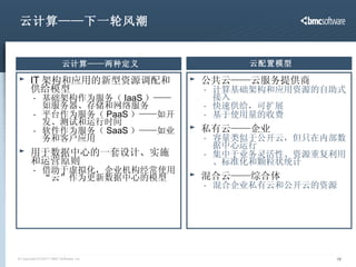 云计算 —— 下一轮风潮 IT 架构和应用的新型资源调配和供给模型 基础架构作为服务（ IaaS ）——如服务器、存储和网络服务 平台作为服务（ PaaS ）——如开发、测试和运行时间 软件作为服务（ SaaS ）——如业务和客户应用 用于数据中心的一套设计、实施和运营原则 借助于虚拟化，企业机构经常使用“云”作为更新数据中心的模型 公共云——云服务提供商 计算基础架构和应用资源的自助式接入 快速供给，可扩展 基于使用量的收费 私有云——企业 容量类似于公开云，但只在内部数据中心运行 集中于业务灵活性、资源重复利用、标准化和颗粒状统计 混合云——综合体 混合企业私有云和公开云的资源 云计算——两种定义 云配置模型 