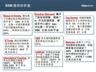 BSM 提供的价值 CARFAX   将停机时间减少一半，消除了不再使用的服务器的许可和维护， 实现了  285%  的投资回报率 ，并在   7  个月中收回投资 International Trucking   的作业处理能力提高了 500% ，每月管理  500,000  多个作业 ，而没有增加人员 Dresdner Kleinwort   集中了规划和预算，提高了  IT  开支的透明度，使成本中心减少  90% ，并在 第一年实现了  300  万欧元的节省 Mutual of Omaha  通过减少关键业务应用的停机时间 节省了  400  多万美元 ，在第一年就将影响客户的问题通知单减少  69% ，将停机时间减少  66% Cap Gemini   将服务器核查和打补丁工作的时间从 每月   45  小时减少至  1  小时 。 每个服务器的故障诊断只需  3  分钟 ，而原来是  37  分钟 E*Trade   通过利用事件优先级划分将计划外停机时间减少  75% ， 每年节省超过  400  万美元的收入 UBS   将大型机数据库变更的 停机时间减少了   97% Motorola   合并了一个公司范围的变更流程， 将故障修复时间缩短了   30% ，将影响用户的计划外停机时间减少了  60%  ，并实现了 1100  万美元的节省 