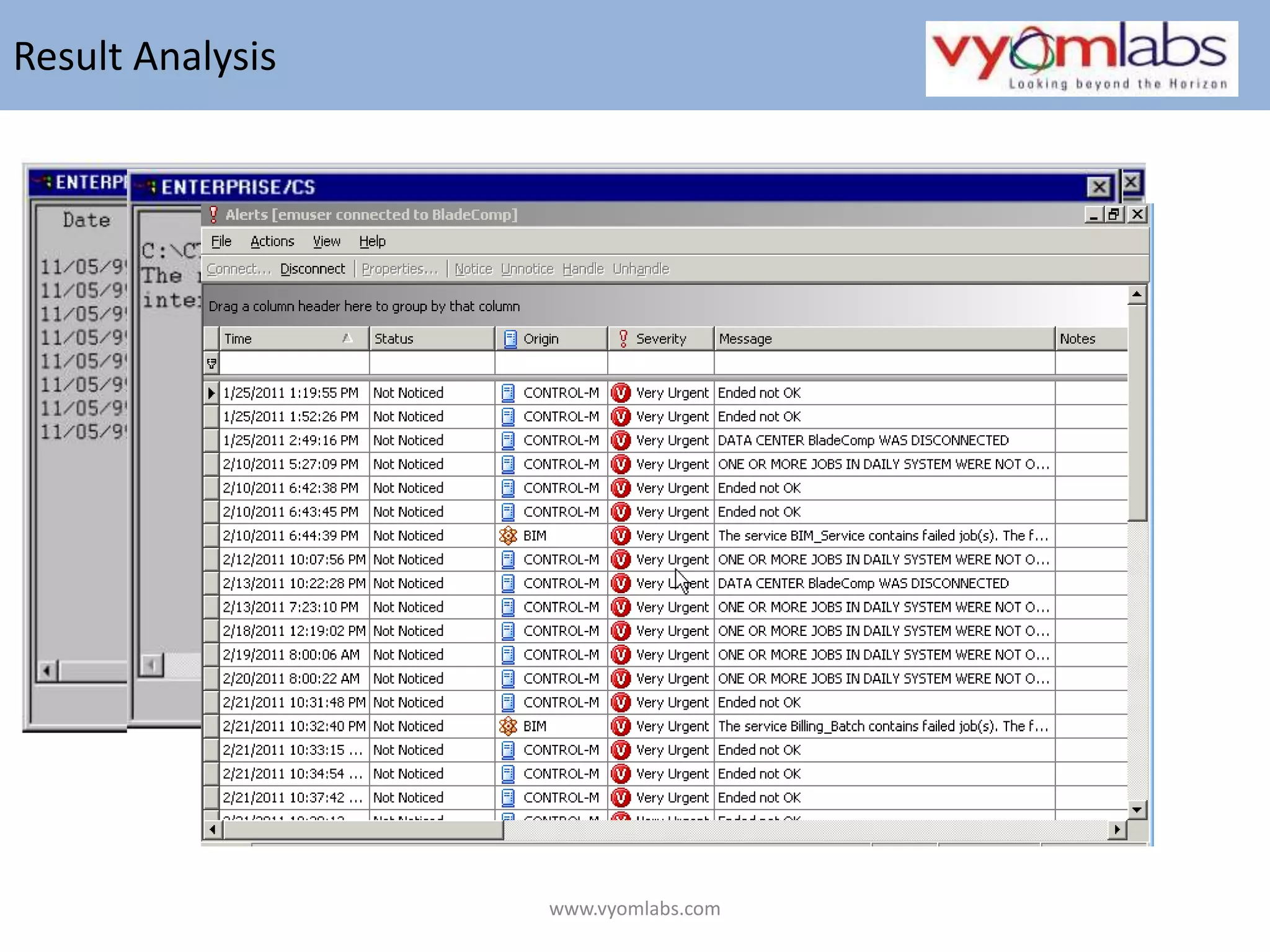 Result Analysiswww.vyomlabs.com